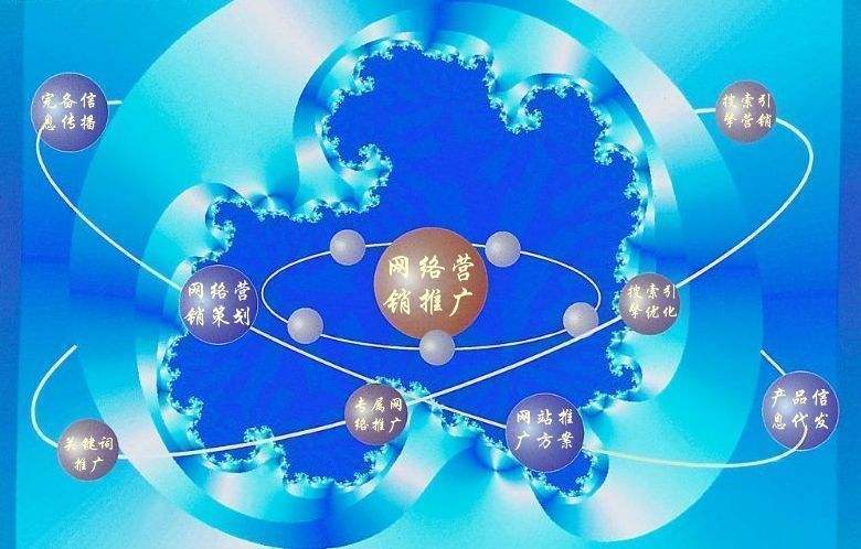 沿滩新媒体运营企业需要掌握的网络推广技巧有哪些